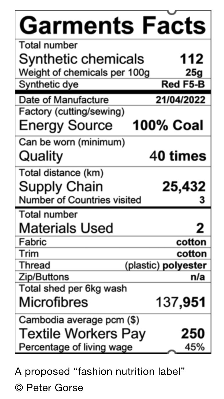 Garment Facts Label